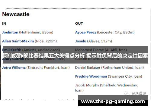 阿仙奴昨晚比赛结果五大关键点分析 揭示胜负背后的决定性因素