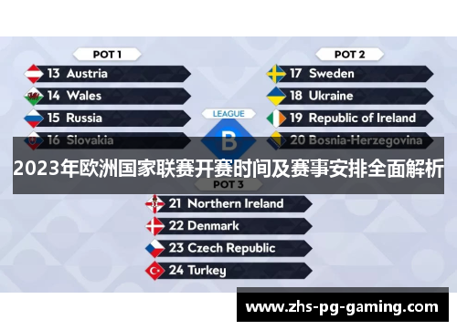 2023年欧洲国家联赛开赛时间及赛事安排全面解析