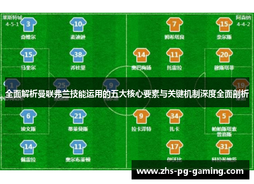 全面解析曼联弗兰技能运用的五大核心要素与关键机制深度全面剖析